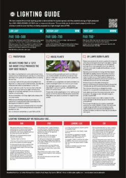 Arcadia Jungle Dawn LED Bar - 18.5" 22 Watts 16 Arcadia Jungle Dawn LED Bar - 18.5" 22 Watts -Natural Pet Care Shop arcadia arcadia jungle dawn led bar 18.5 22 watts 75791.1633291969