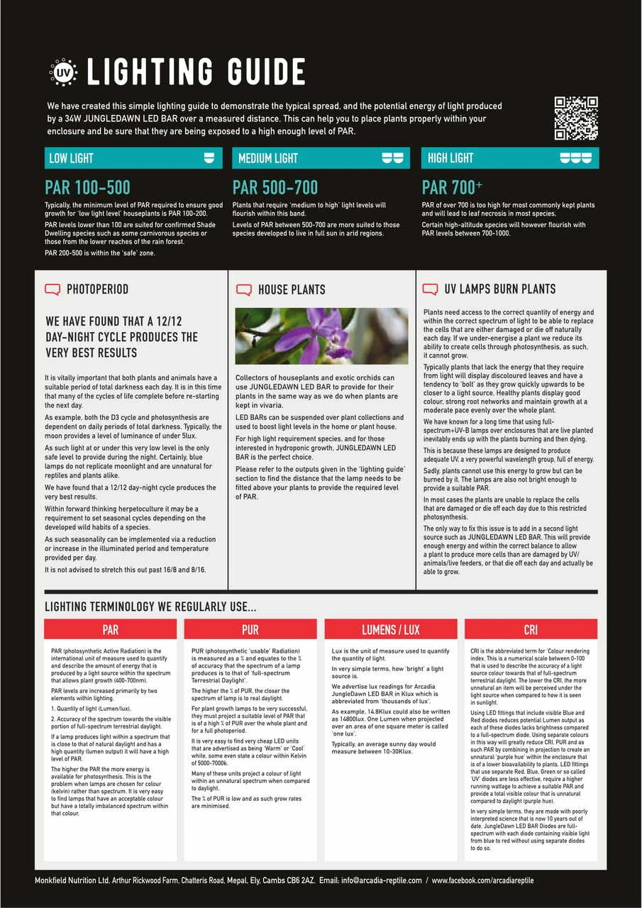 Arcadia Jungle Dawn LED Bar - 22.5" 34 Watts 9 Arcadia Jungle Dawn LED Bar - 22.5" 34 Watts - Image 7